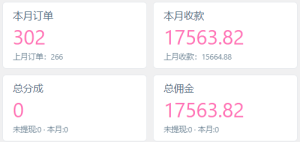 打造一个网赚知识付费平台，一天搞了2k+